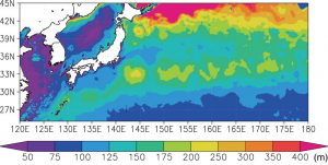 図２：高解像度海洋大循環モデルで再現された北西太平洋における1月の混合層の厚さ
